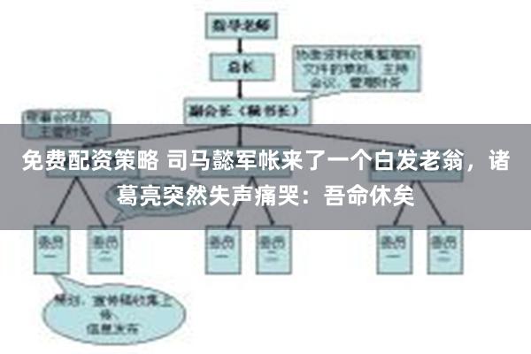 免费配资策略 司马懿军帐来了一个白发老翁，诸葛亮突然失声痛哭：吾命休矣