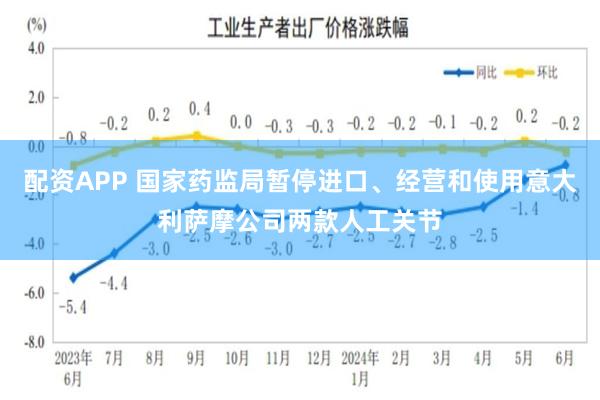 配资APP 国家药监局暂停进口、经营和使用意大利萨摩公司两款人工关节