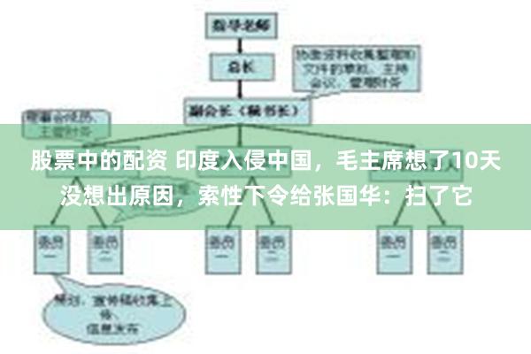 股票中的配资 印度入侵中国，毛主席想了10天没想出原因，索性下令给张国华：扫了它