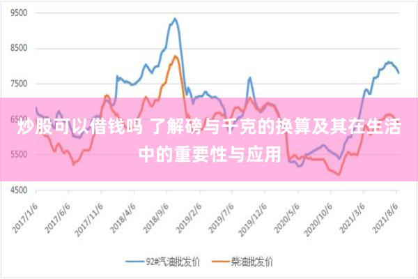 炒股可以借钱吗 了解磅与千克的换算及其在生活中的重要性与应用