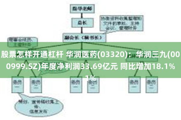 股票怎样开通杠杆 华润医药(03320)：华润三九(000999.SZ)年度净利润33.69亿元 同比增加18.1%